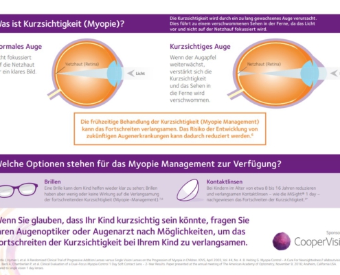 Myopiemanagement