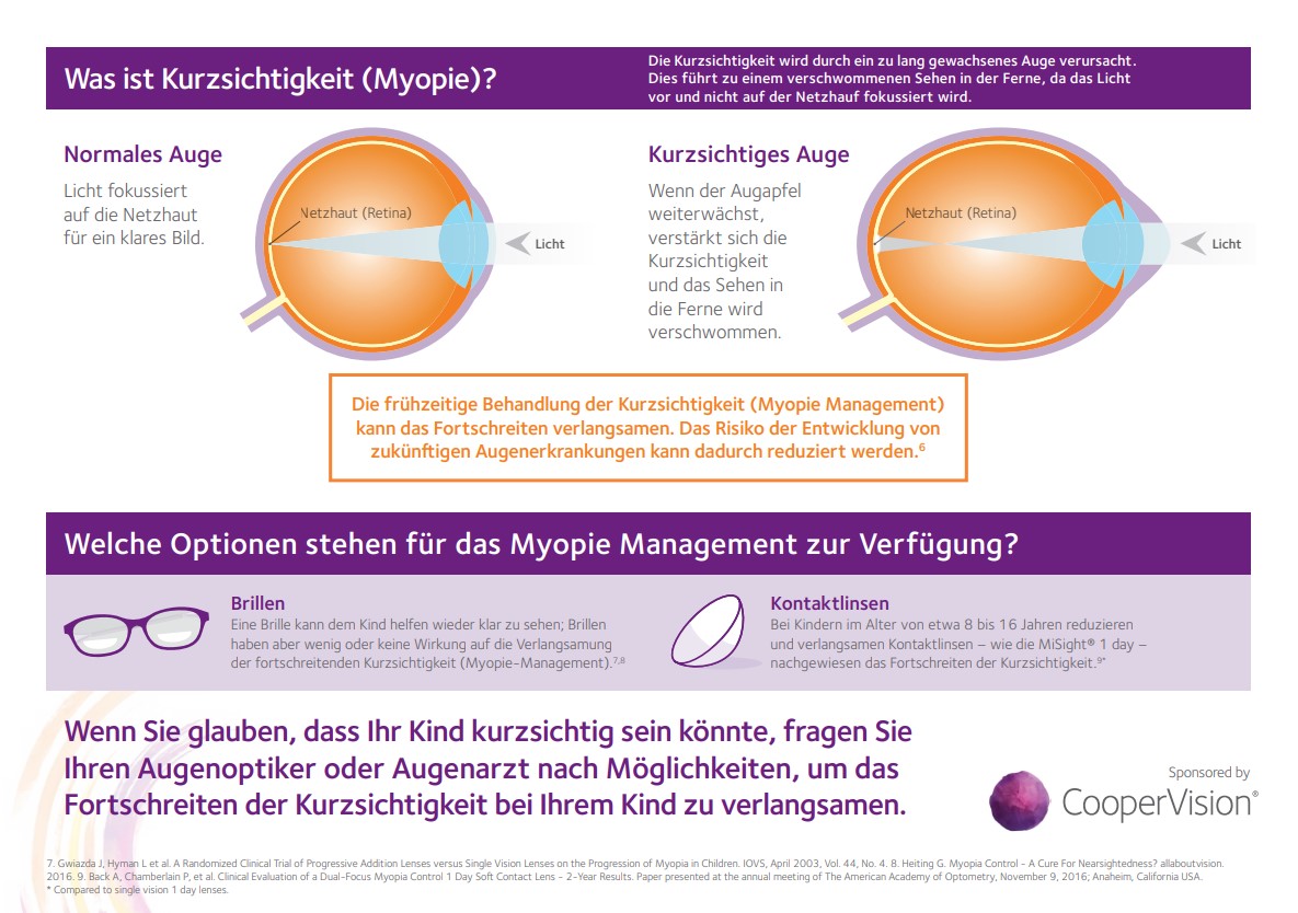 Myopiemanagement